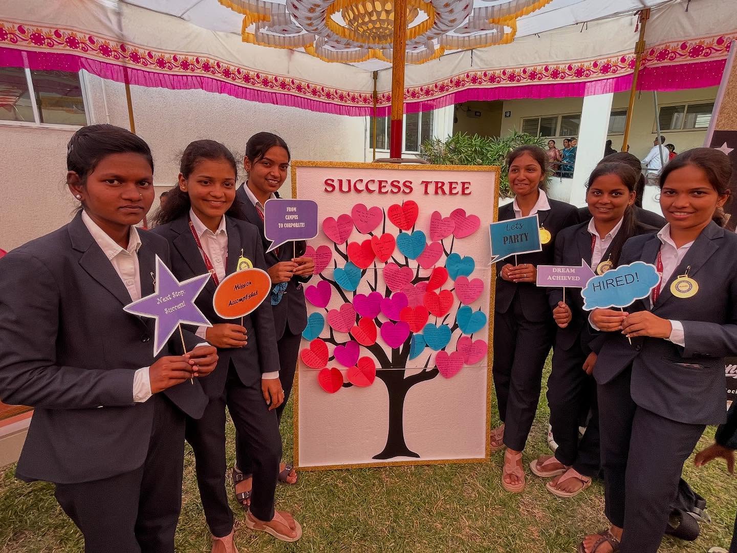 Placed Students Felicitation 2025